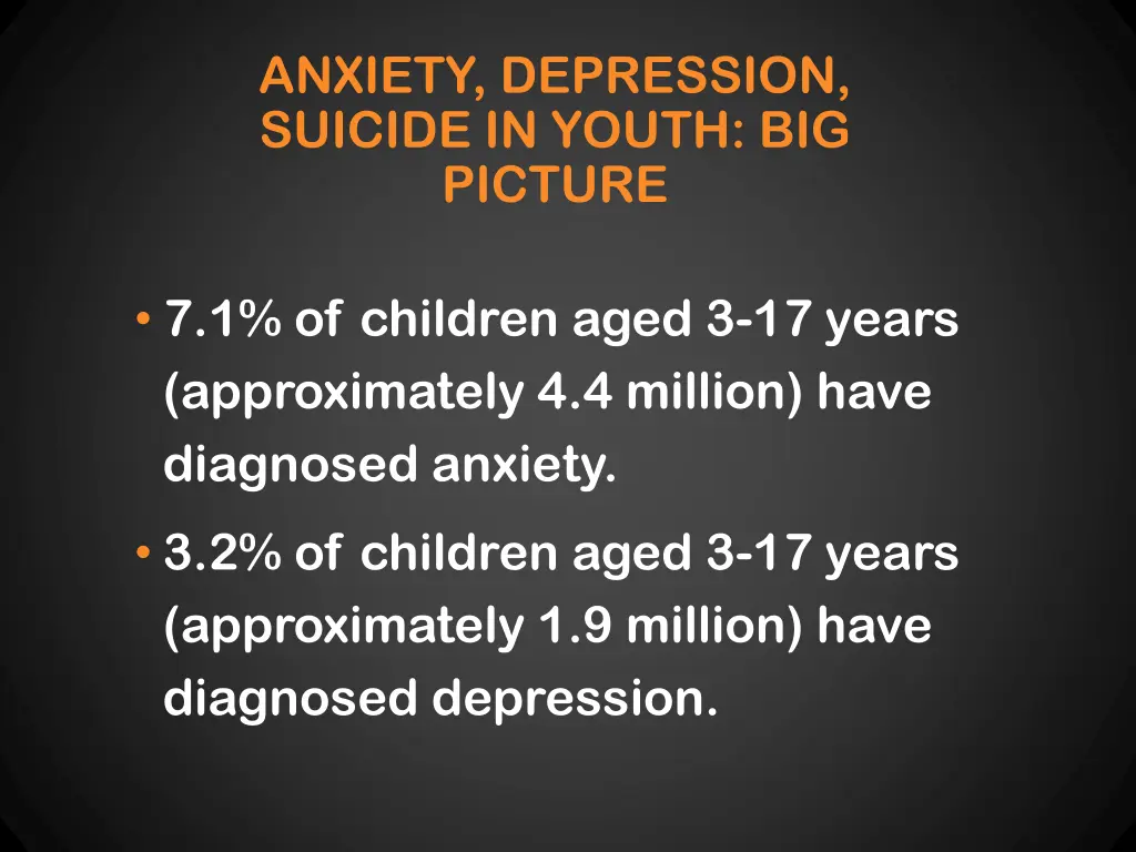 anxiety depression suicide in youth big picture