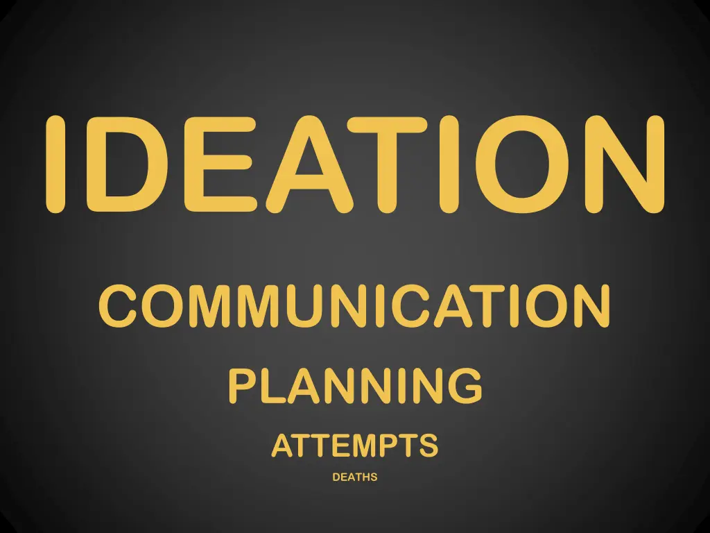 ideation
