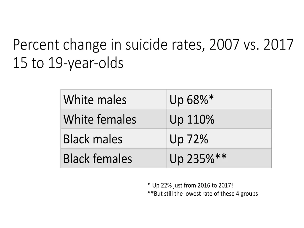slide11