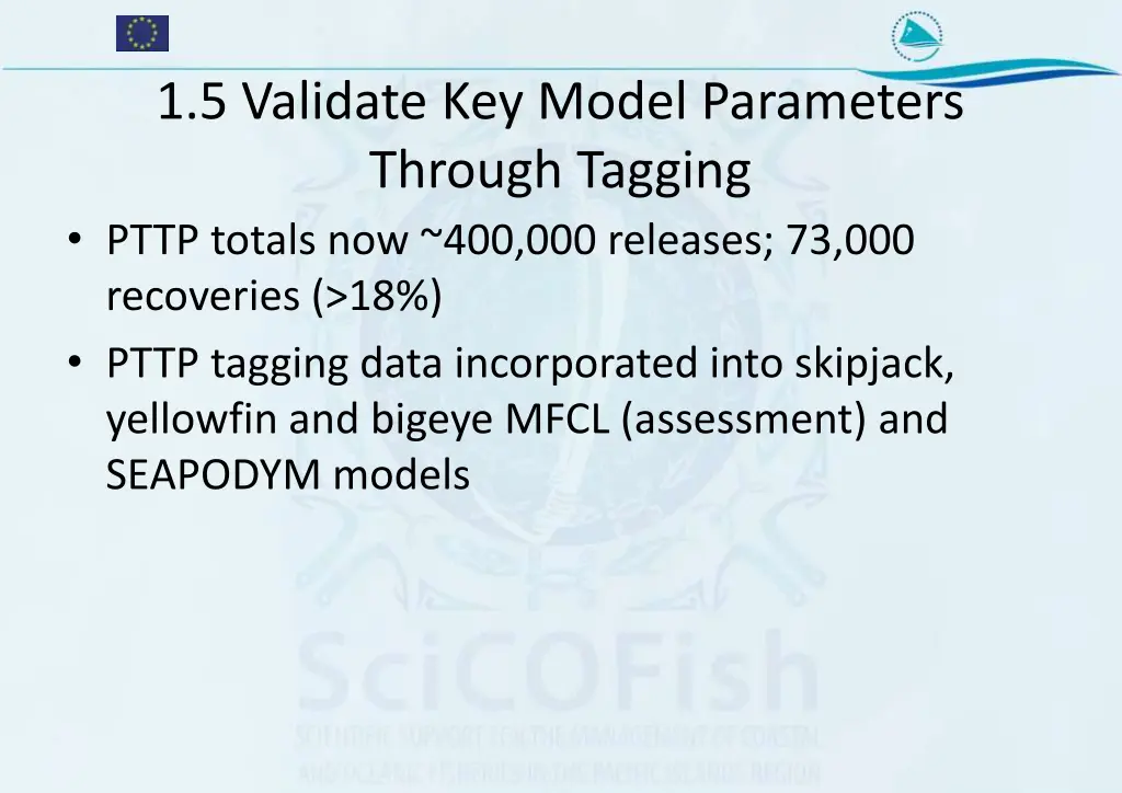 1 5 validate key model parameters through tagging