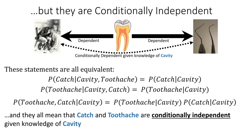 but they are conditionally independent 1