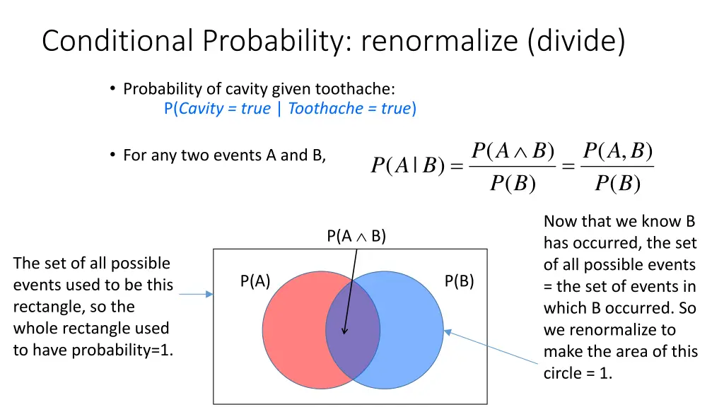 conditional probability renormalize divide