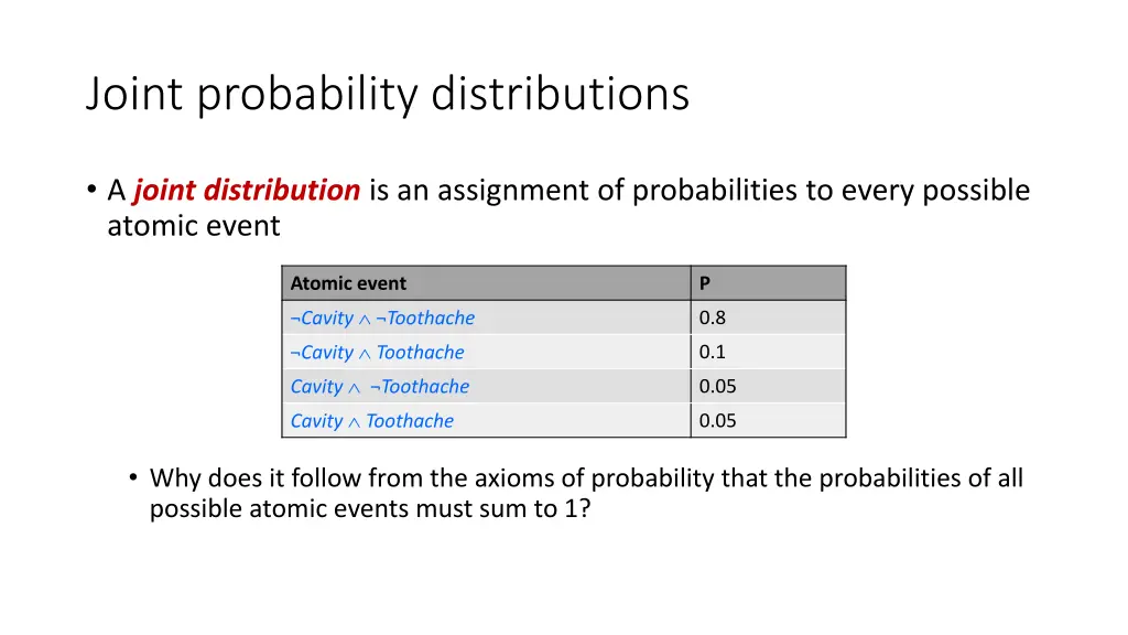 joint probability distributions