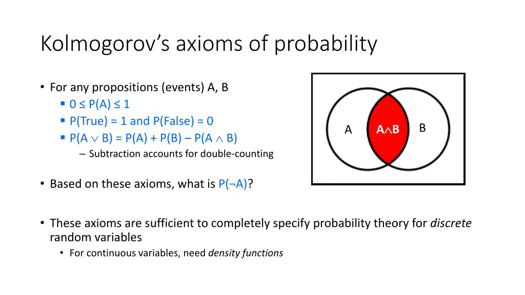 kolmogorov s axioms of probability