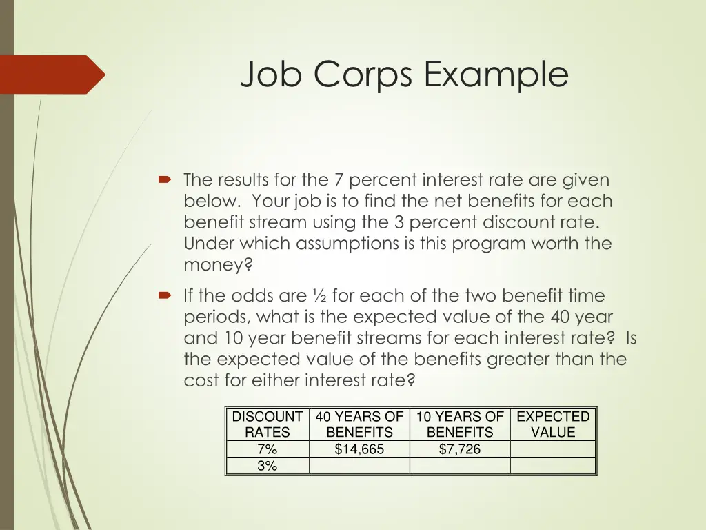 job corps example