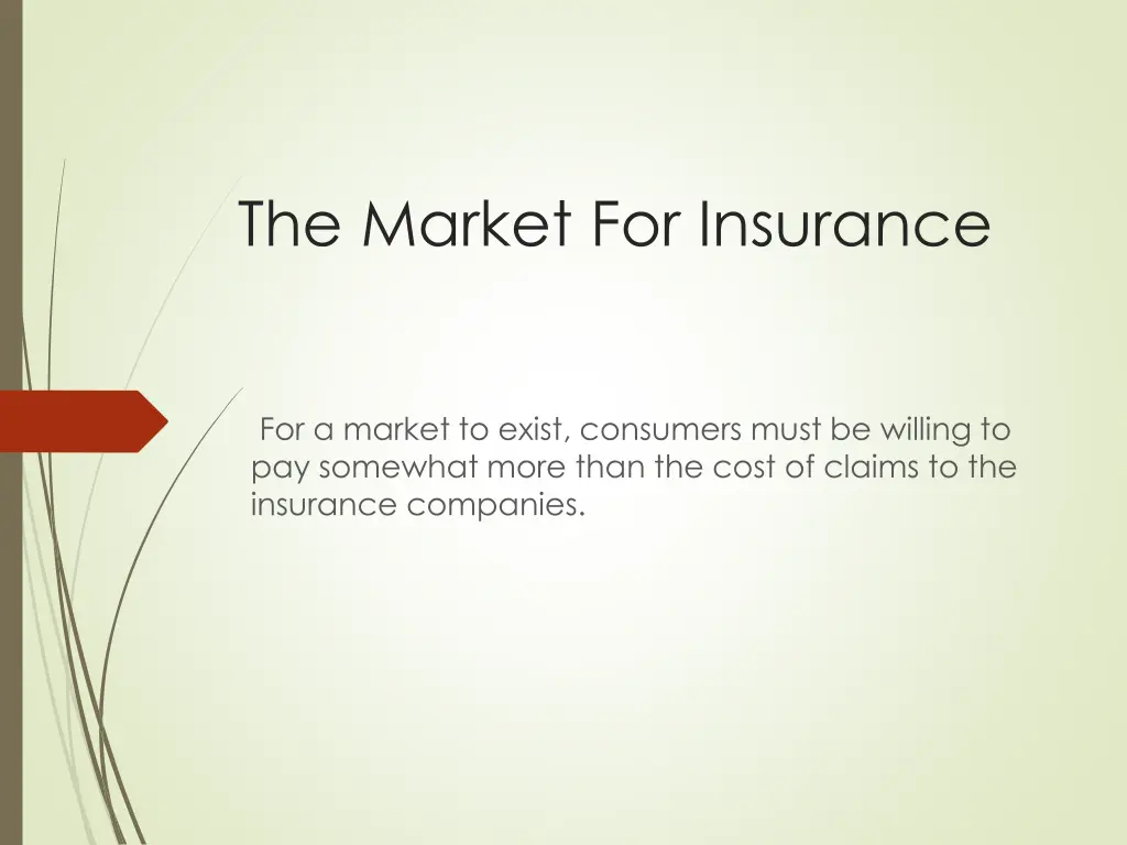 the market for insurance