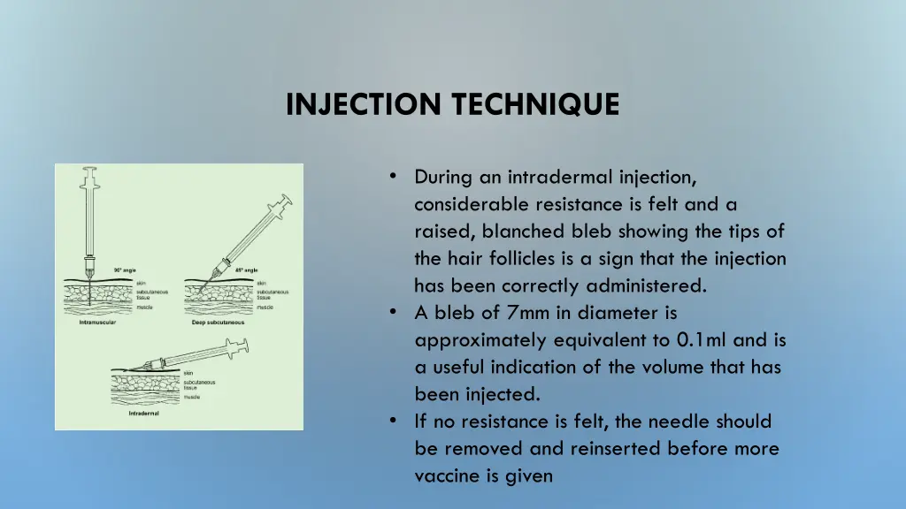 injection technique