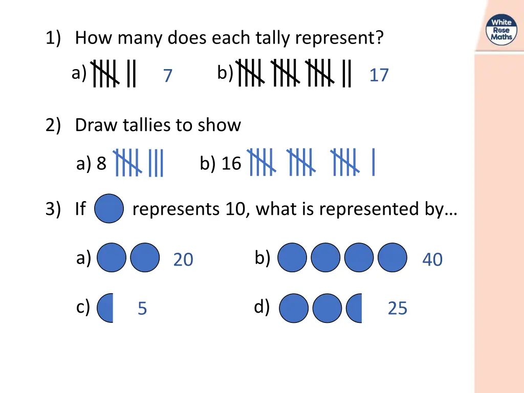 1 how many does each tally represent 1