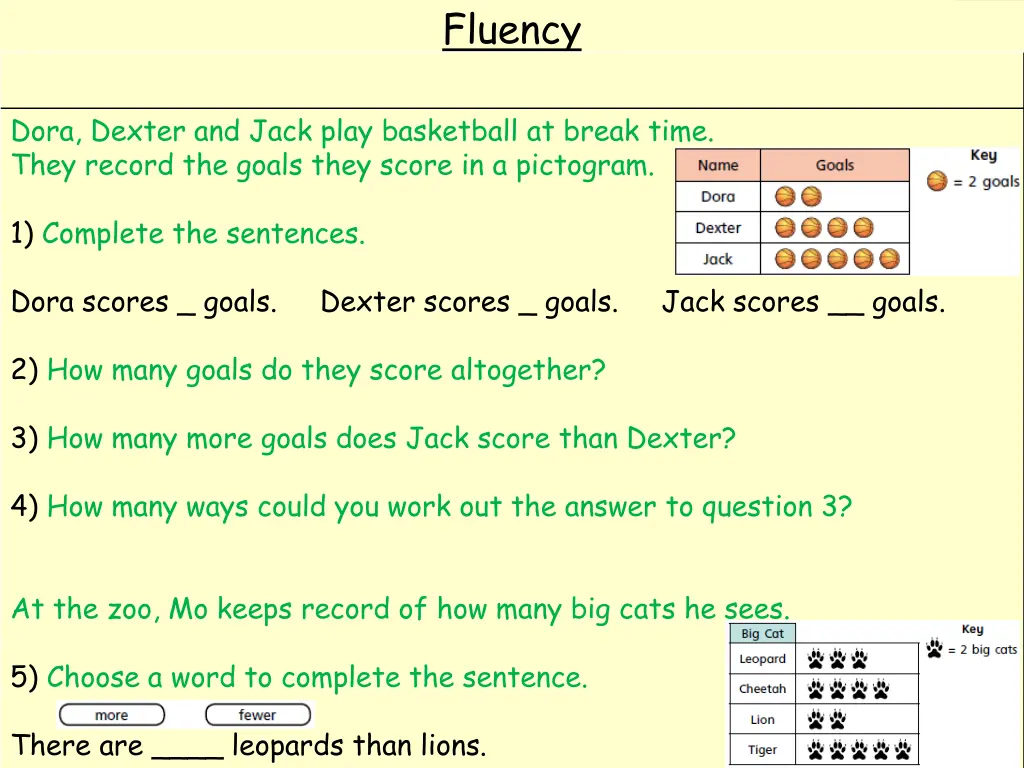 fluency