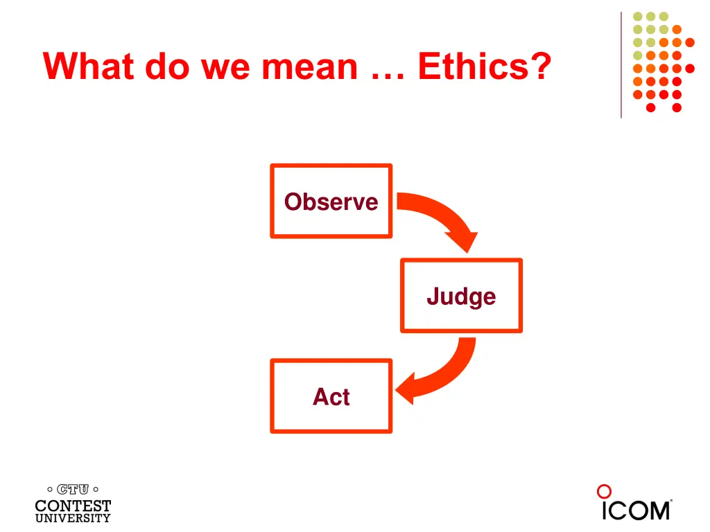 what do we mean ethics