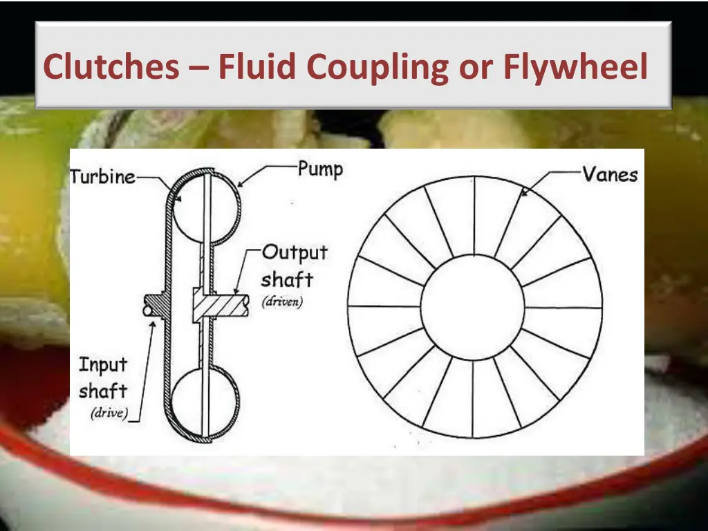 clutches fluid coupling or flywheel