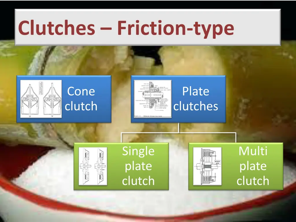 clutches friction type