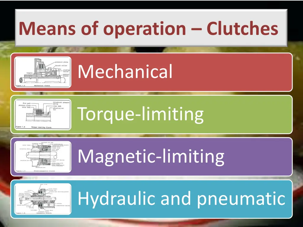 means of operation clutches