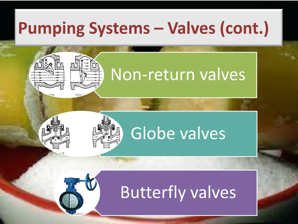 pumping systems valves cont 1