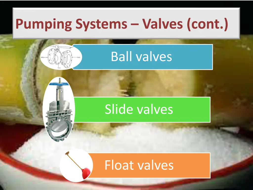 pumping systems valves cont 2