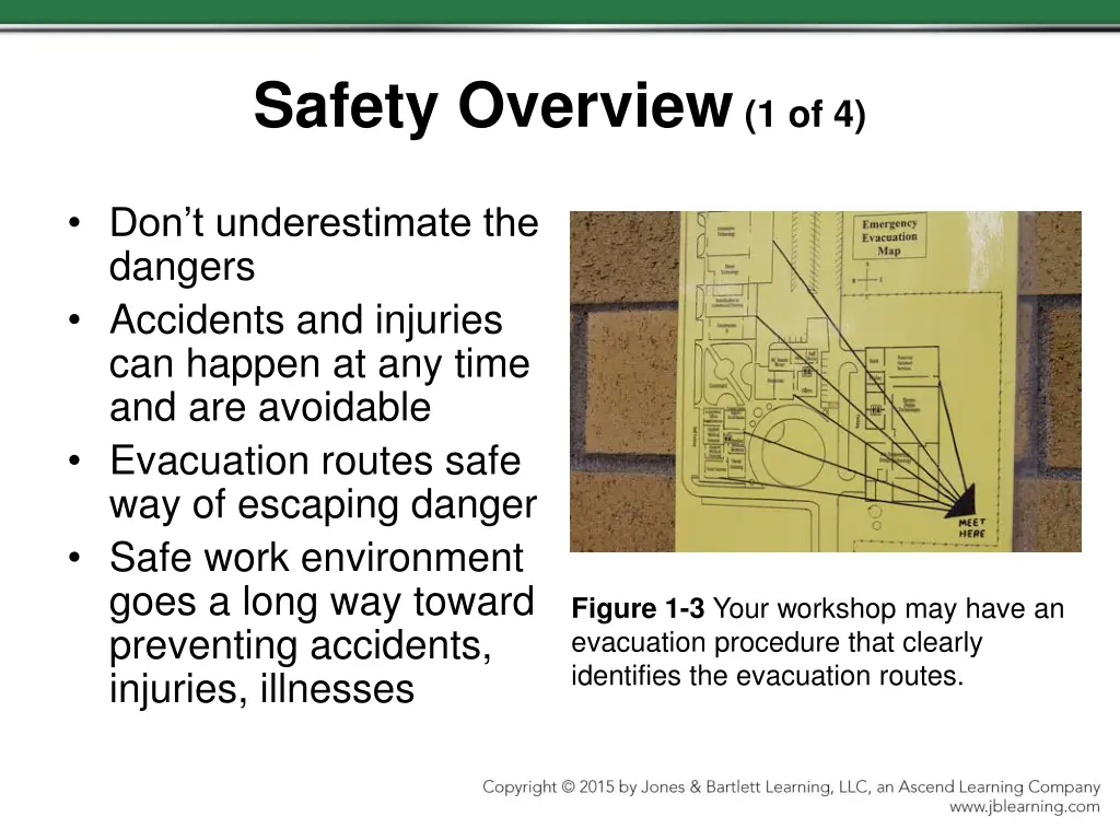 safety overview 1 of 4