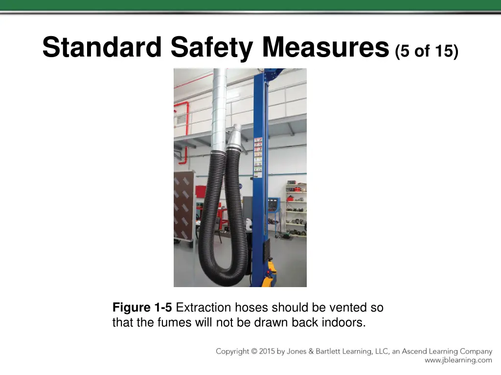 standard safety measures 5 of 15