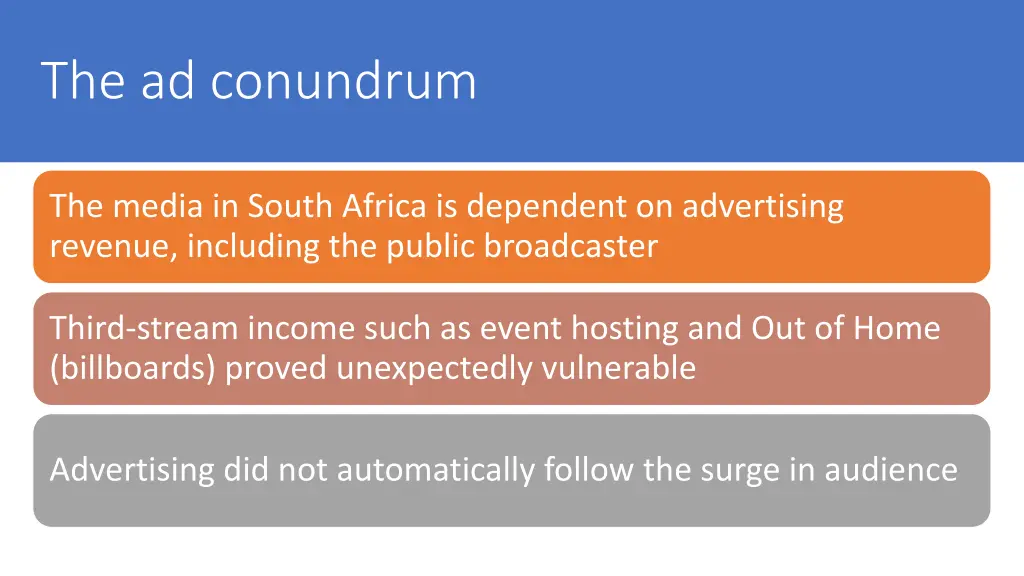 the ad conundrum