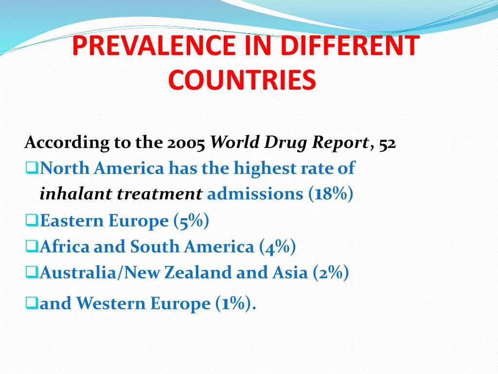 prevalence in different countries