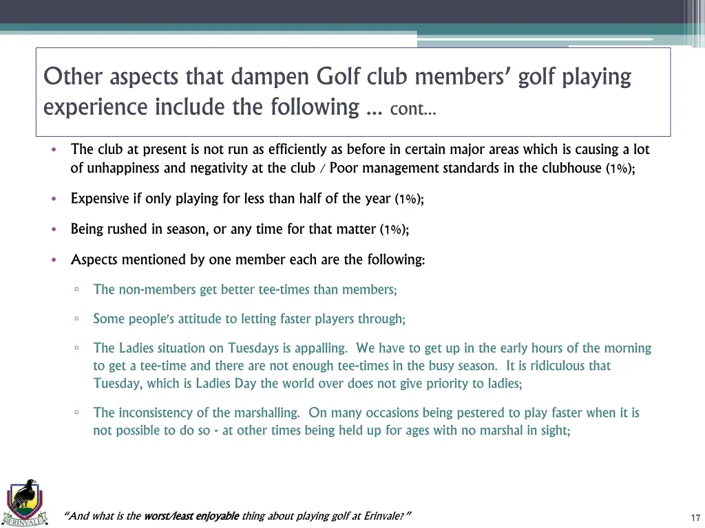 other aspects that dampen golf club members golf 2