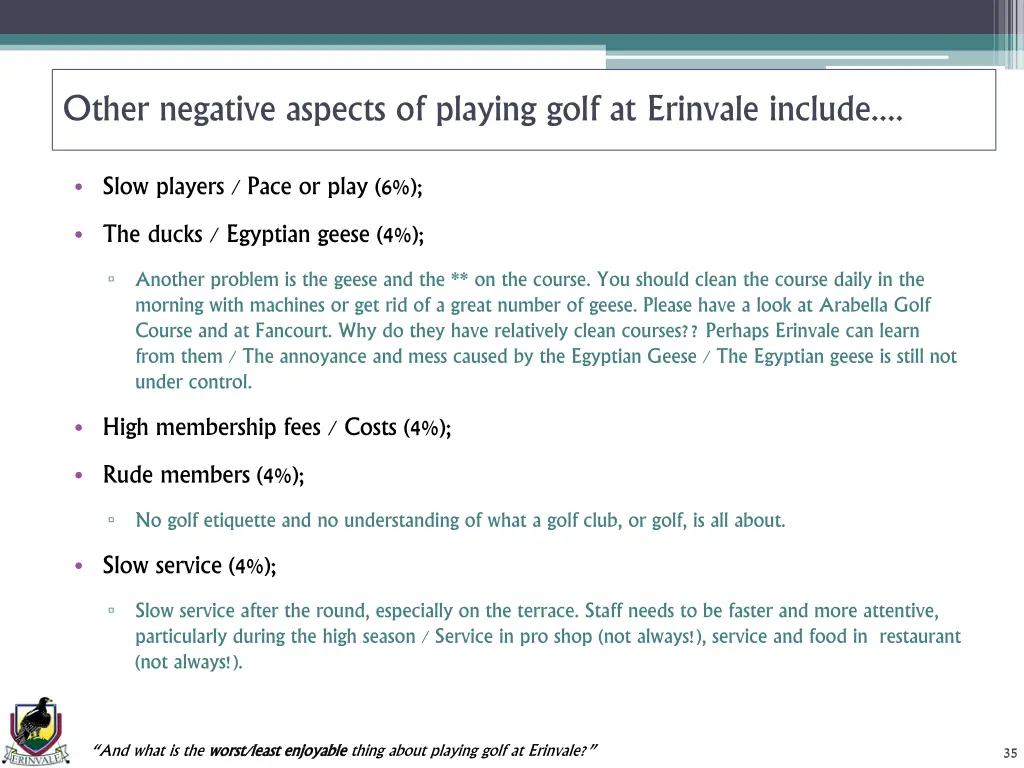 other negative aspects of playing golf 1