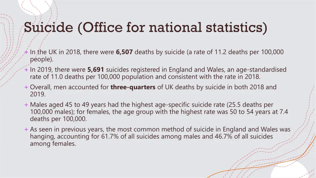 suicide office for national statistics