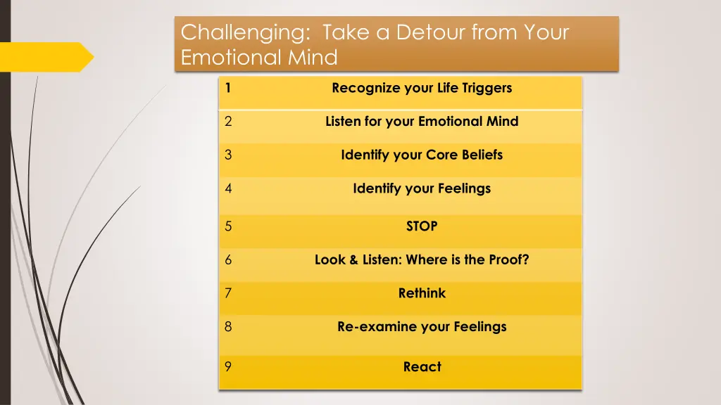 challenging take a detour from your emotional mind