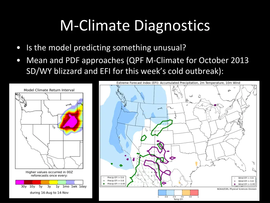 m climate diagnostics