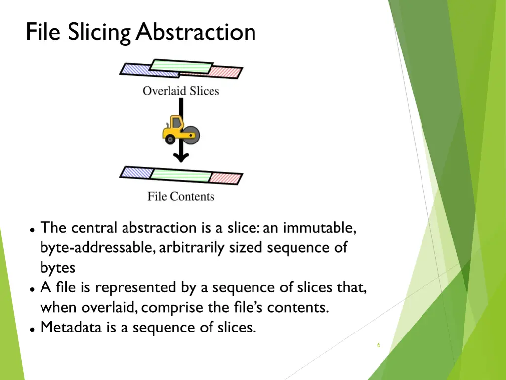 file slicing abstraction