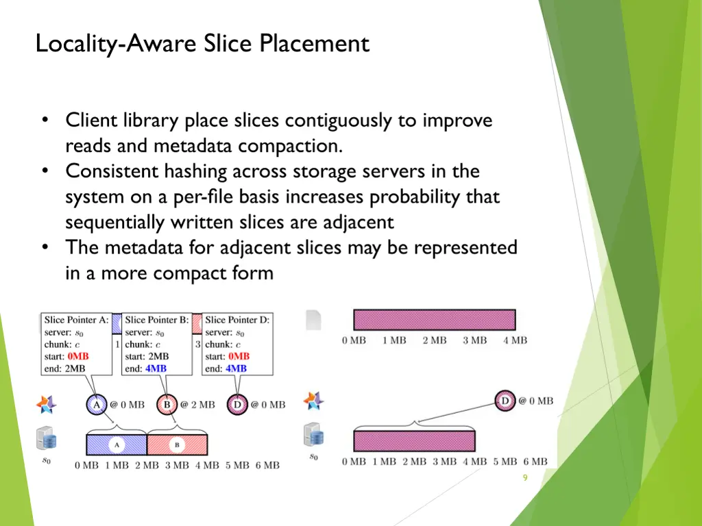 locality aware slice placement