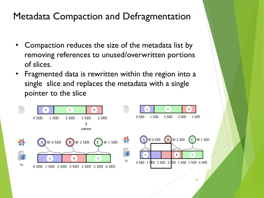 metadata compaction and defragmentation