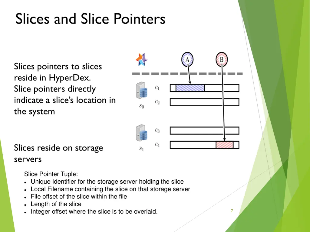 slices and slice pointers