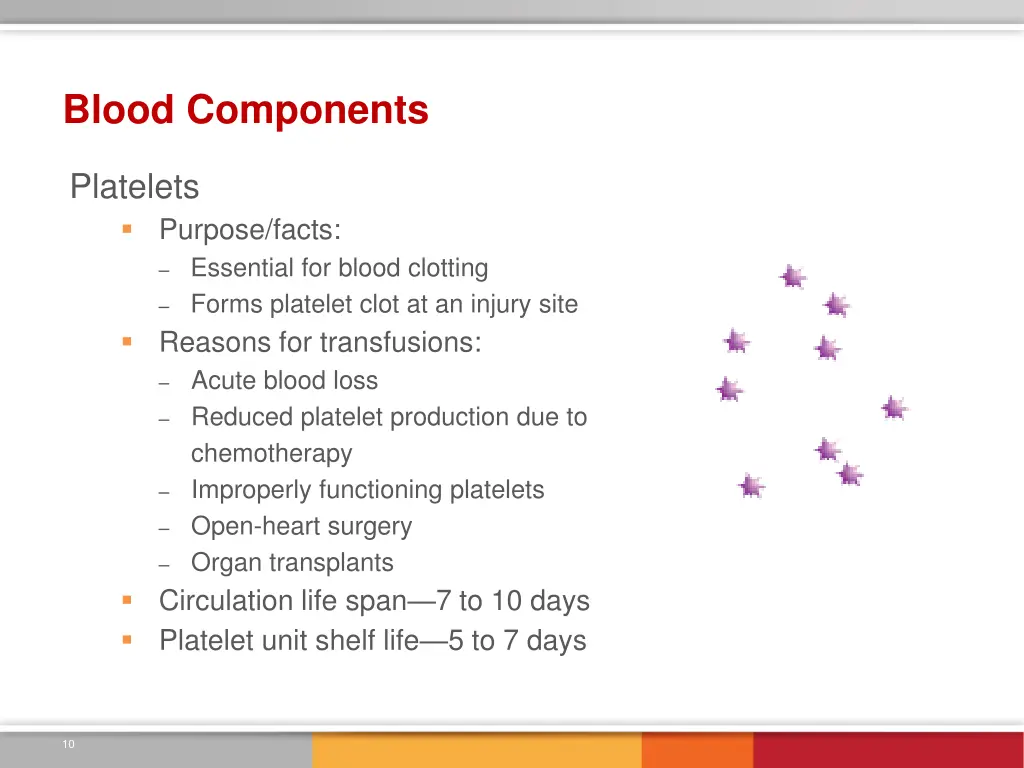 blood components 3