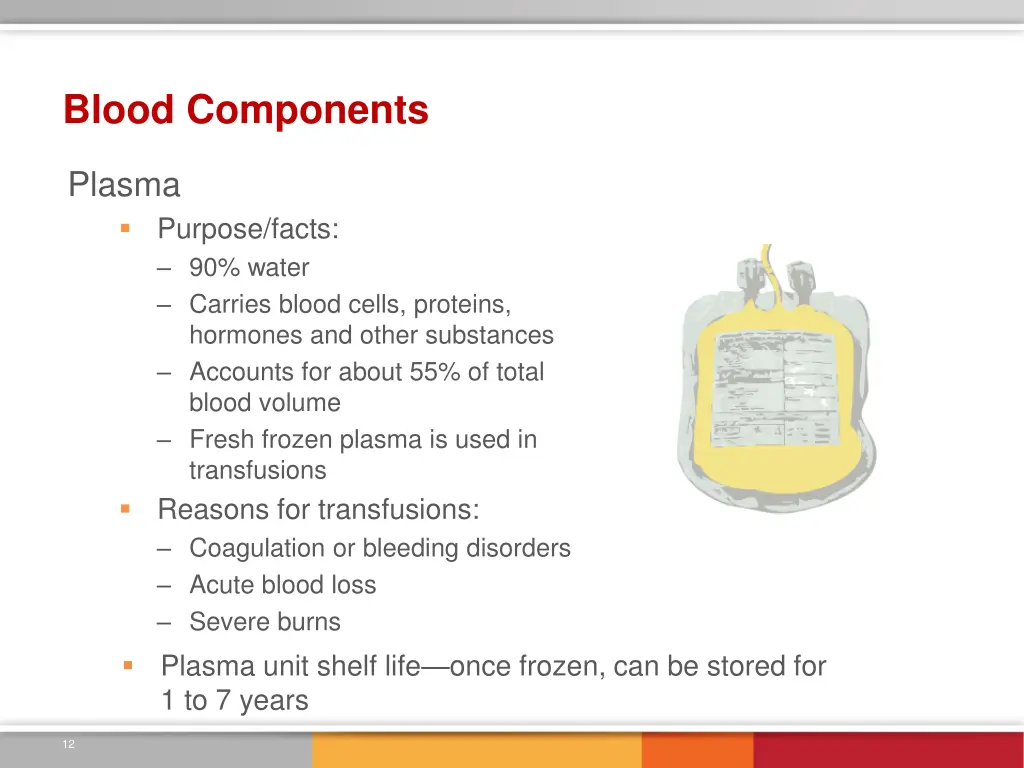 blood components 5