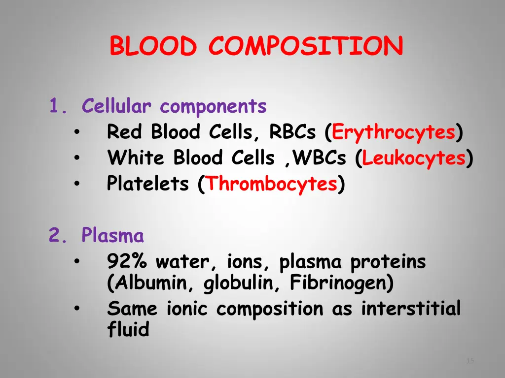 blood composition