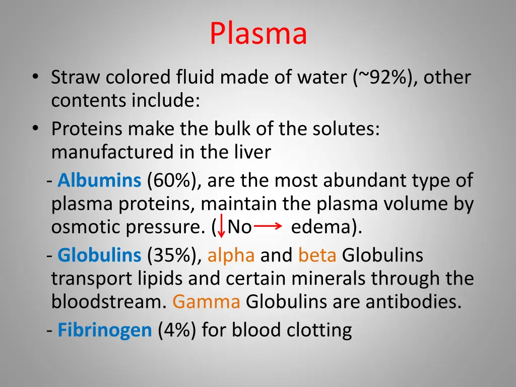 plasma