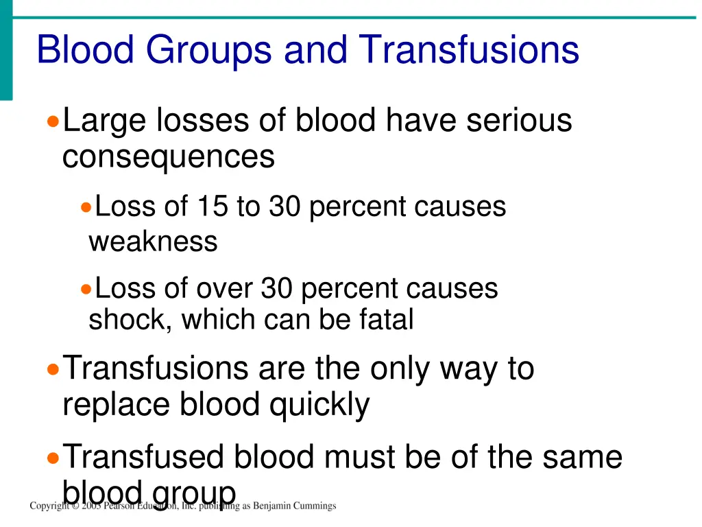 blood groups and transfusions