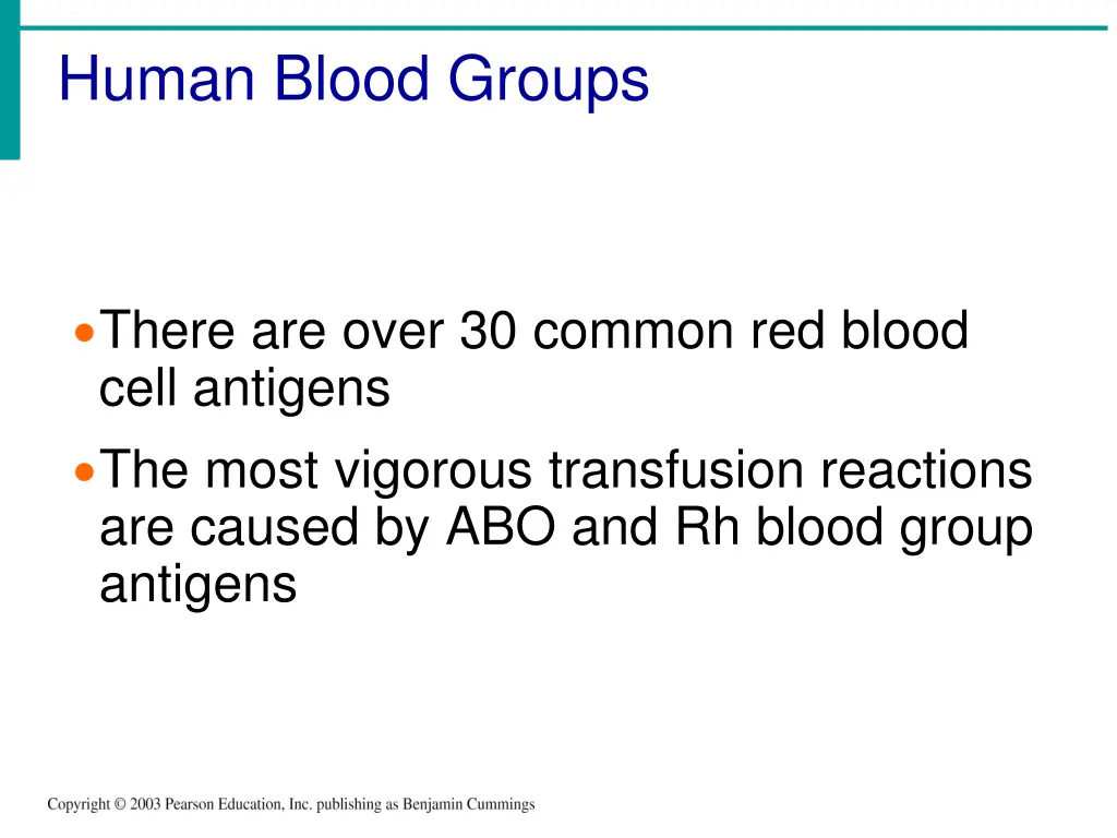 human blood groups