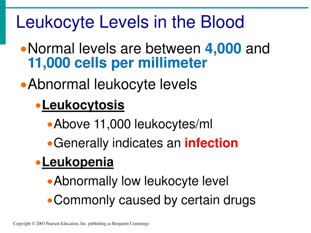 leukocyte levels in the blood normal levels