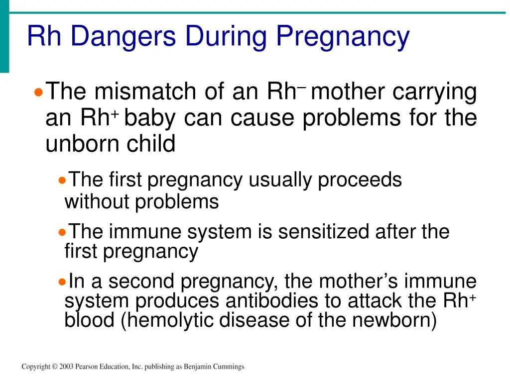 rh dangers during pregnancy 1