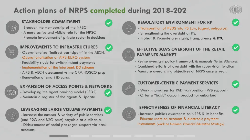 action plans of nrps completed during 2018 202