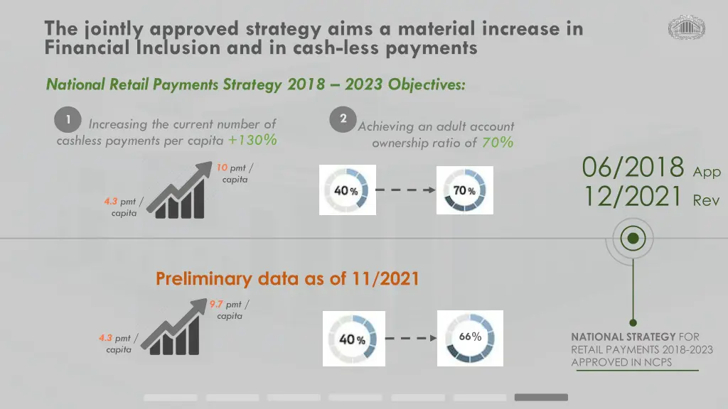 the jointly approved strategy aims a material