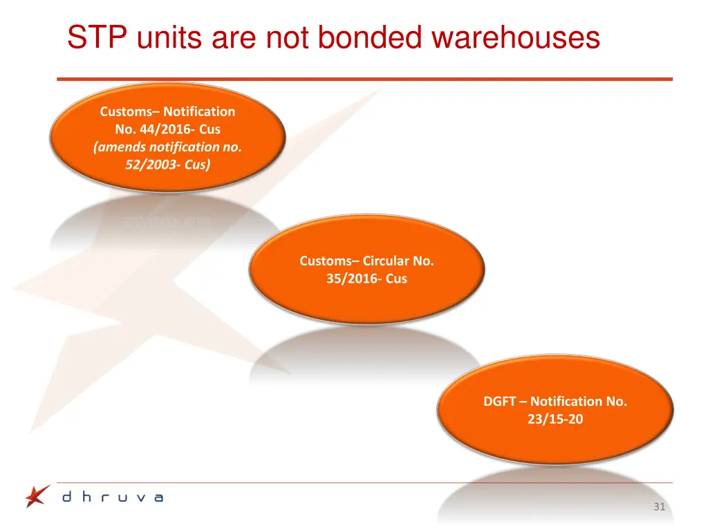 stp units are not bonded warehouses