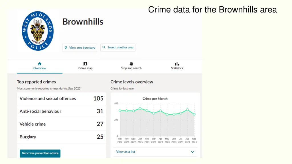 crime data for the brownhills area