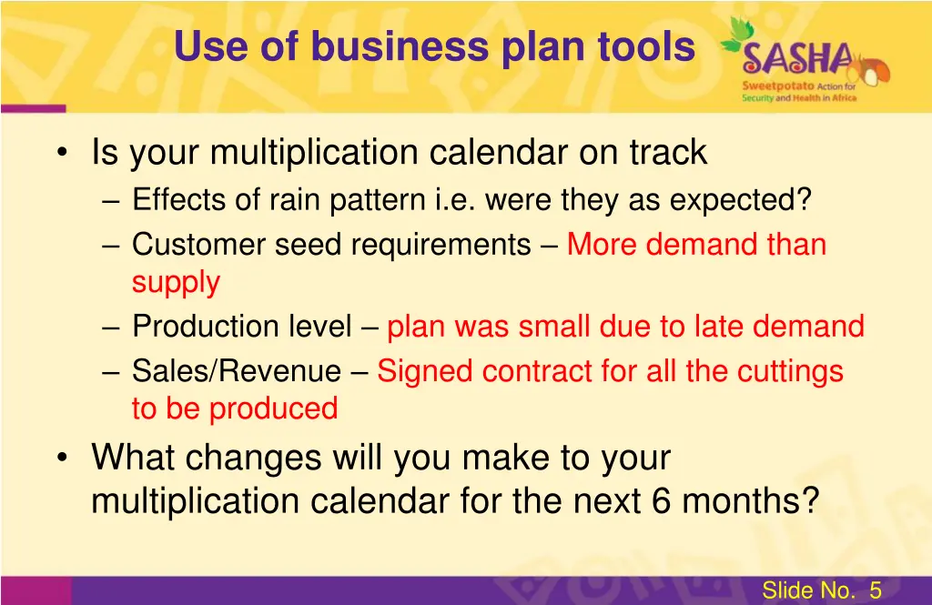 use of business plan tools