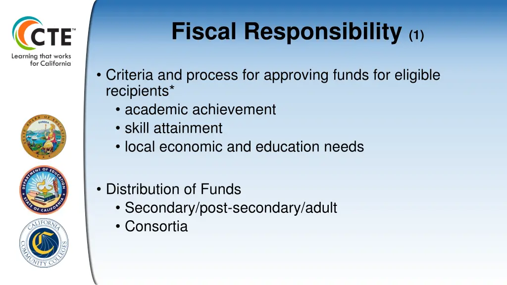 fiscal responsibility 1