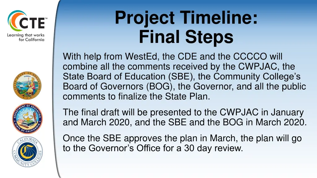 project timeline final steps