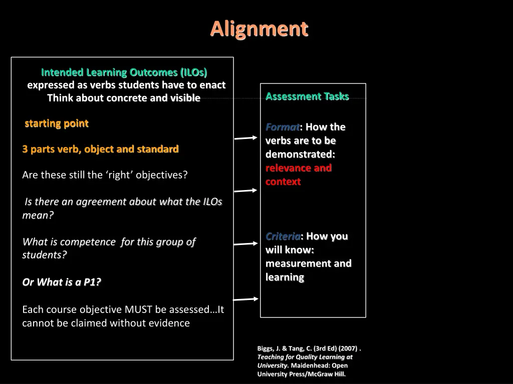 alignment 1