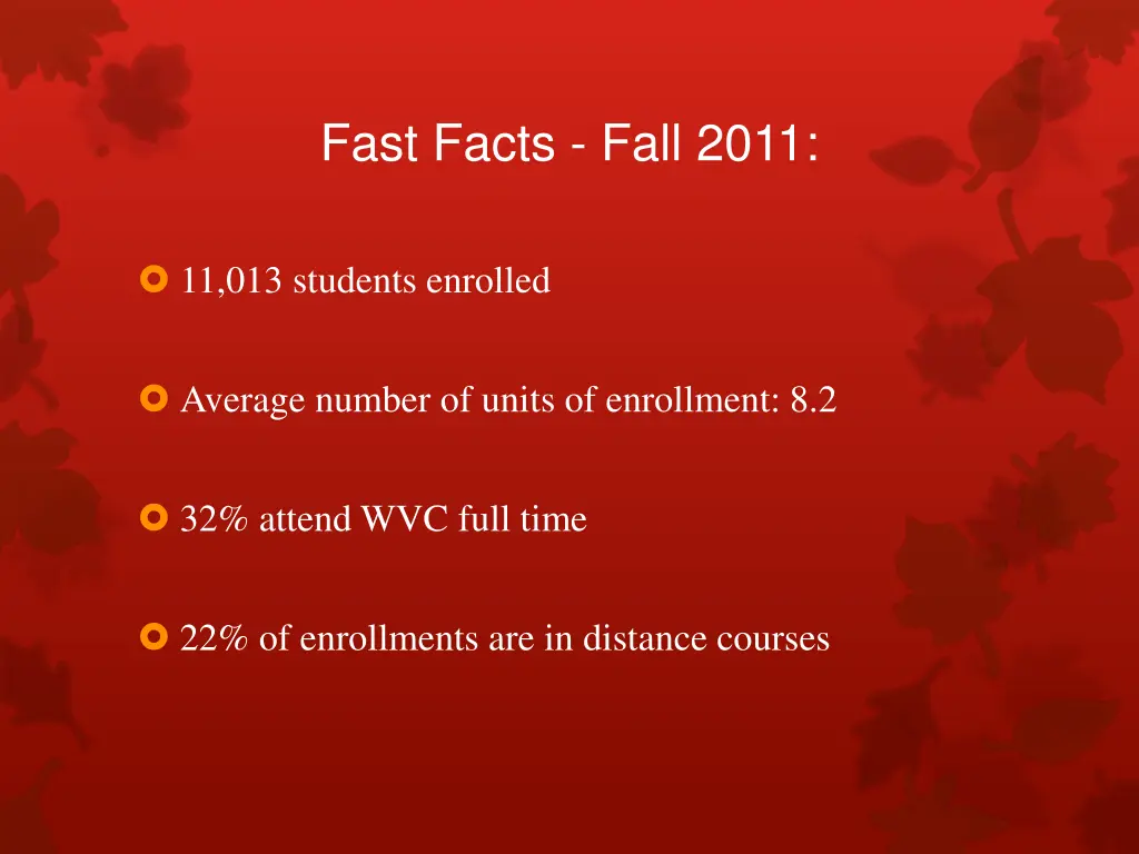 fast facts fall 2011