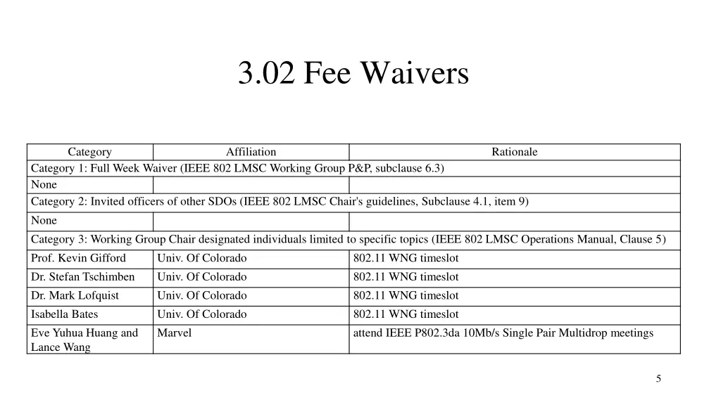 3 02 fee waivers